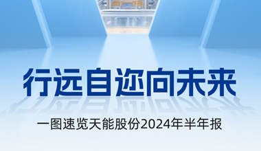 公海彩船股份2024年半年报发布丨一图速览